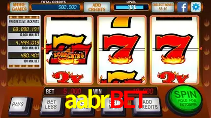 Descubra o Mundo do Cassino Online com aabrbet